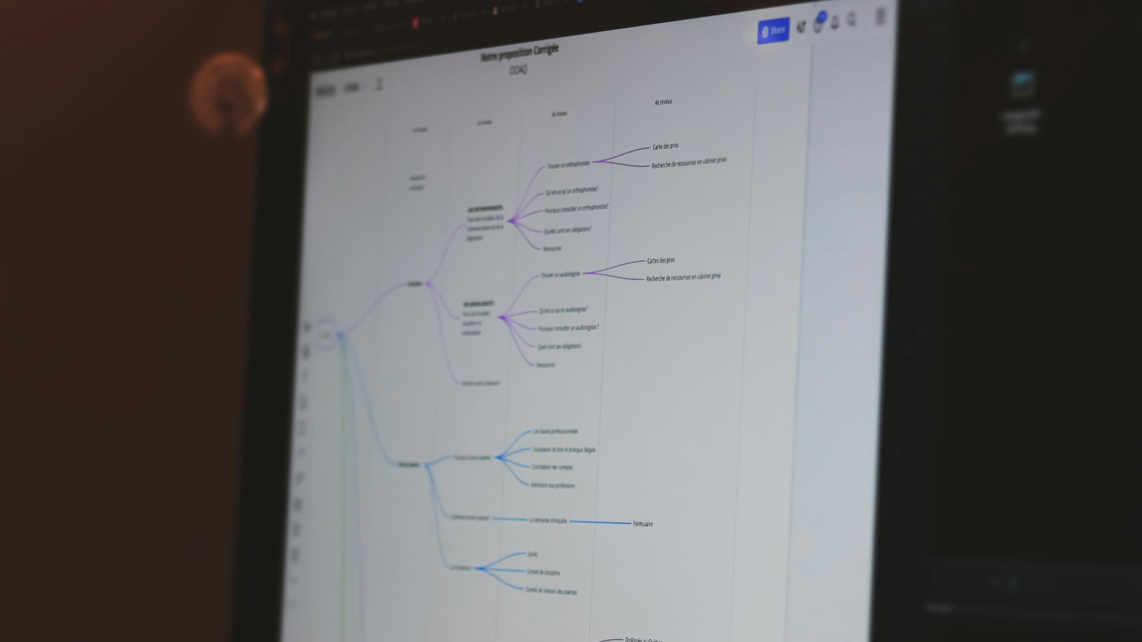 AI workflow automation tools: No-code to developer